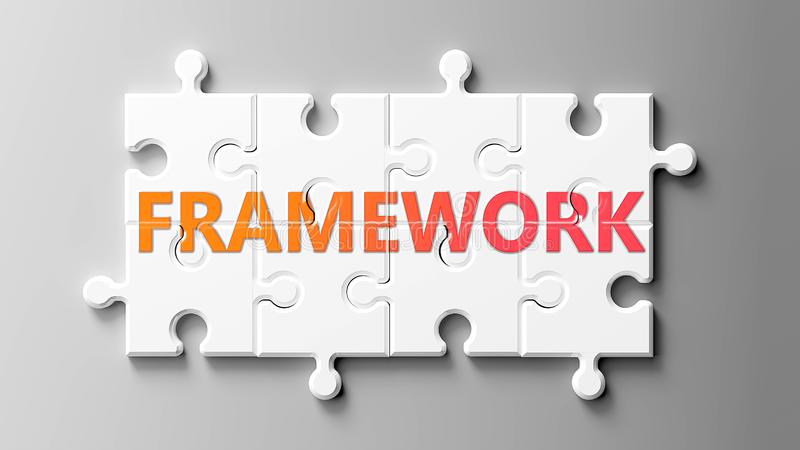 framework-complex-like-puzzle-pictured-as-word-framework-puzzle-pieces-to-show-framework-can-be-difficult-needs-