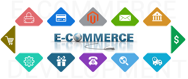 Ecommerce platforms